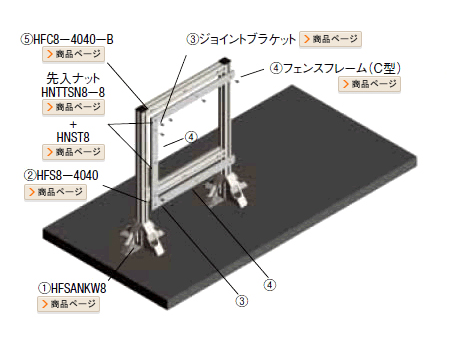 パネル枠組み立て