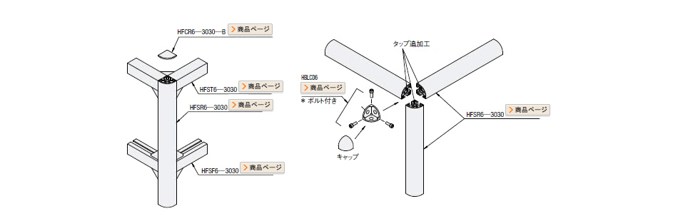 Rフレーム使用例