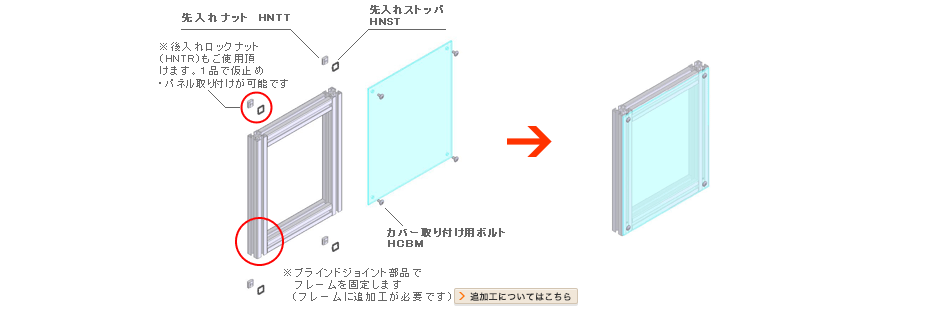先入れナットHNTT 先入れストッパHNST ※後入れロックナット（HNTR）もご使用いただけます。1品で仮止め・パネル取り付けが可能です。