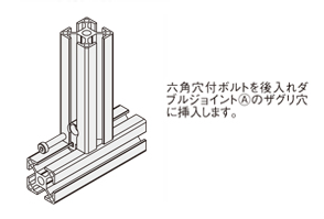 六角穴付ボルトを後入れダブルジョイントⒶのザグリ穴に挿入します。